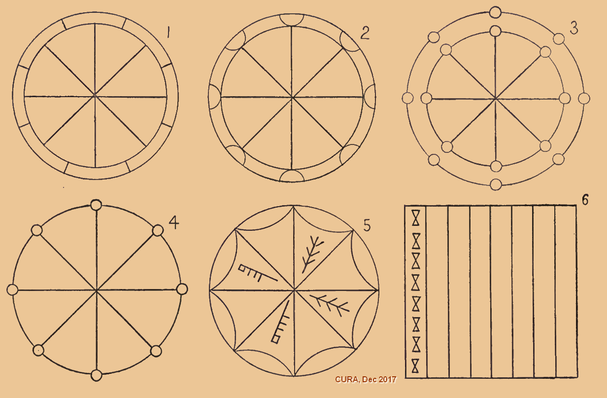 Falkener, 1892 - Board games or/and Astrological Diagrams?