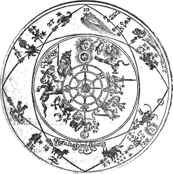 Reprsentation des 8 Maisons en pages de titre des Lectionum memorabilium et reconditarum Centenarii XVI (Lauingen, Leonhardus Rheinmichel, 1600, 2 vols.) de Johann Wolf (1537-1600)